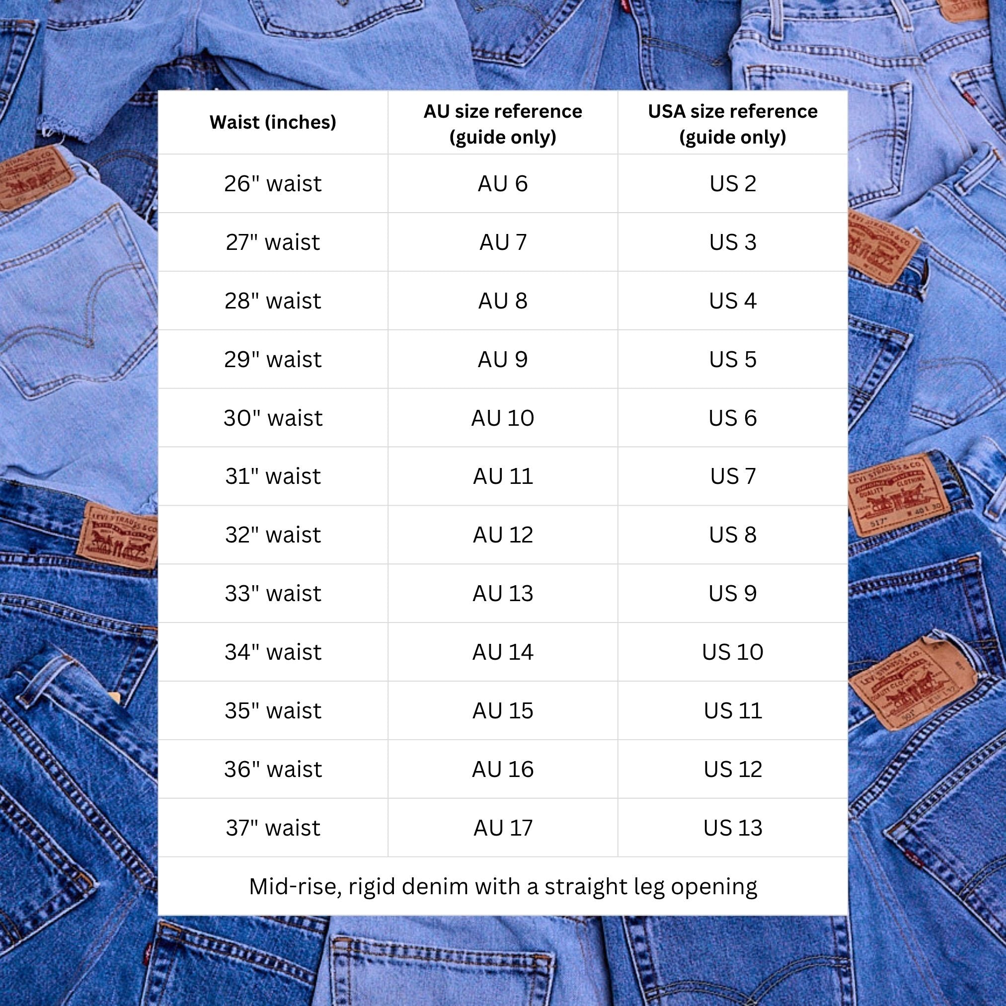 Vintage Levi’s Daisy Cut – Reworked Denim Shorts